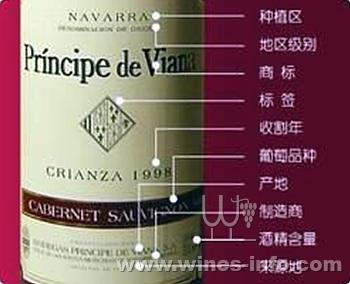 西班牙葡萄酒标签用语:中国葡萄酒资讯网