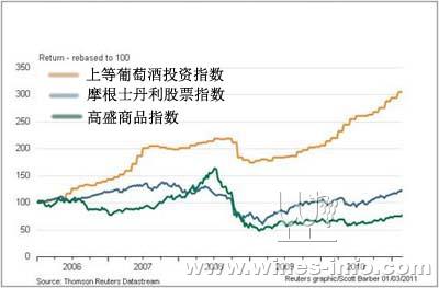唔爸爸用力插深点,苏宁和当等大型互联网公司保持联系