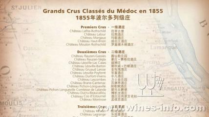 1855年波尔多列级庄中文翻译遭酒庄反对:中国