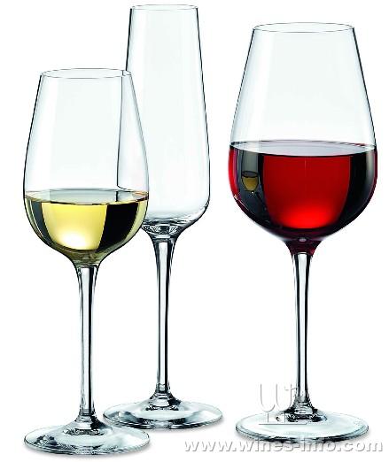 清洁和普通玻璃杯有什么不同吗 -- 中国葡萄酒