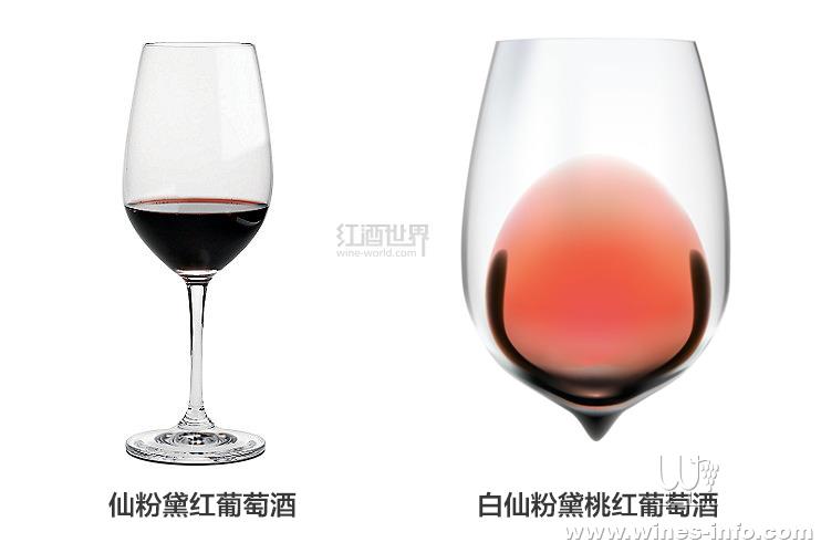 普里米蒂沃与仙粉黛的渊源:中国葡萄酒资讯网