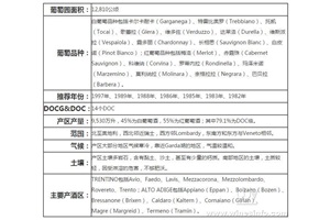 点击查看全图