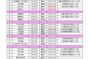 点击查看全图