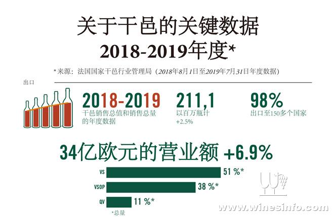 美国一共有多少人口_美国有多少人口(3)