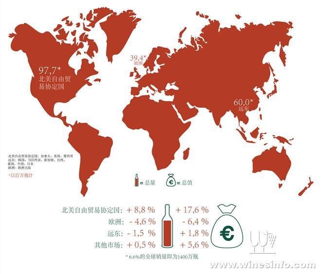 美国一共有多少人口_美国有多少人口(3)