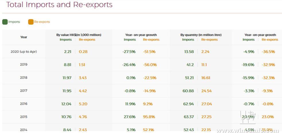 italian wine importers