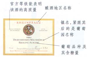 德国葡萄酒详谈:中国葡萄酒资讯网